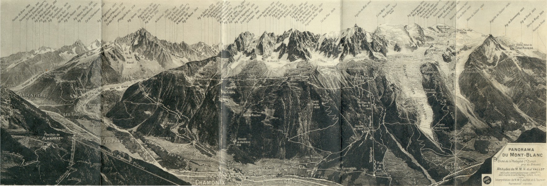 Panorama du mont Blanc