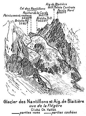 Glacier et col des Nantillons
