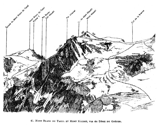 Mont Maudit et mont Blanc du Tacul