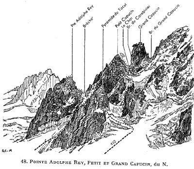 Pointe Adolphe Rey, Petit et Grand Capucin